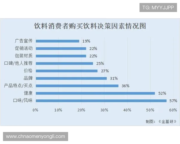 永利体彩支付方式多样,支持多平台快速充值,方便快捷满足不同用户需求 永利体彩支付方式多样,支持多平台快速充值,方便快捷满足不同用户需求