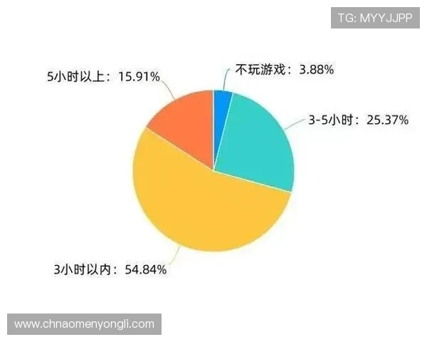 永利娱乐城丰富多样的游戏项目满足不同玩家的娱乐需求 永利娱乐城丰富多样的游戏项目满足不同玩家的娱乐需求