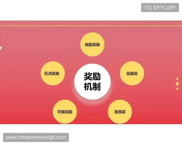 永利棋牌中心拥有丰富的奖励机制，激励玩家持续参与和提升技巧