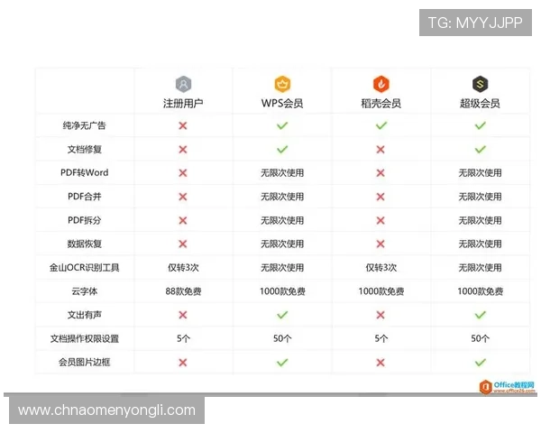 永利澳门官网会员制度介绍如何成为尊贵会员享受专属权益