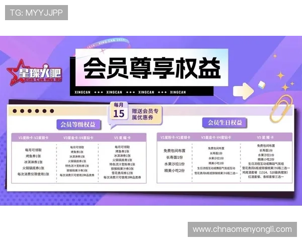 澳娱君怡娱乐场VIP会员制度详解提升玩家尊享权益的最佳途径