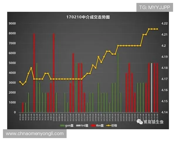 澳门凯旋平台官网最新版本全面上线,提供最优质的游戏体验与丰富的优惠活动 澳门凯旋平台官网最新版本全面上线,提供最优质的游戏体验与丰富的优惠活动