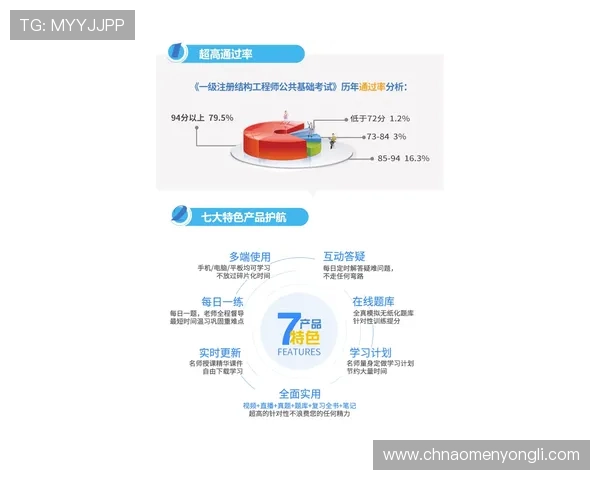 永利国际首页注册流程指南新手快速入门攻略全方位介绍